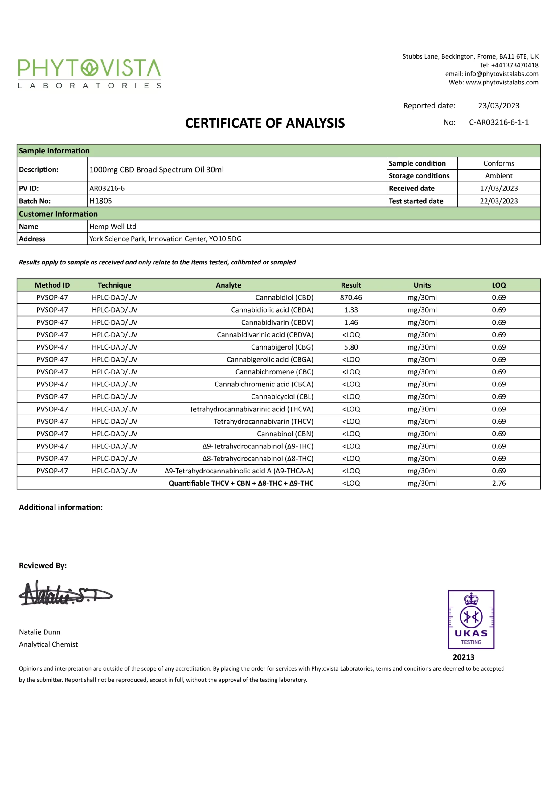 1000mg broad spec oil lab report