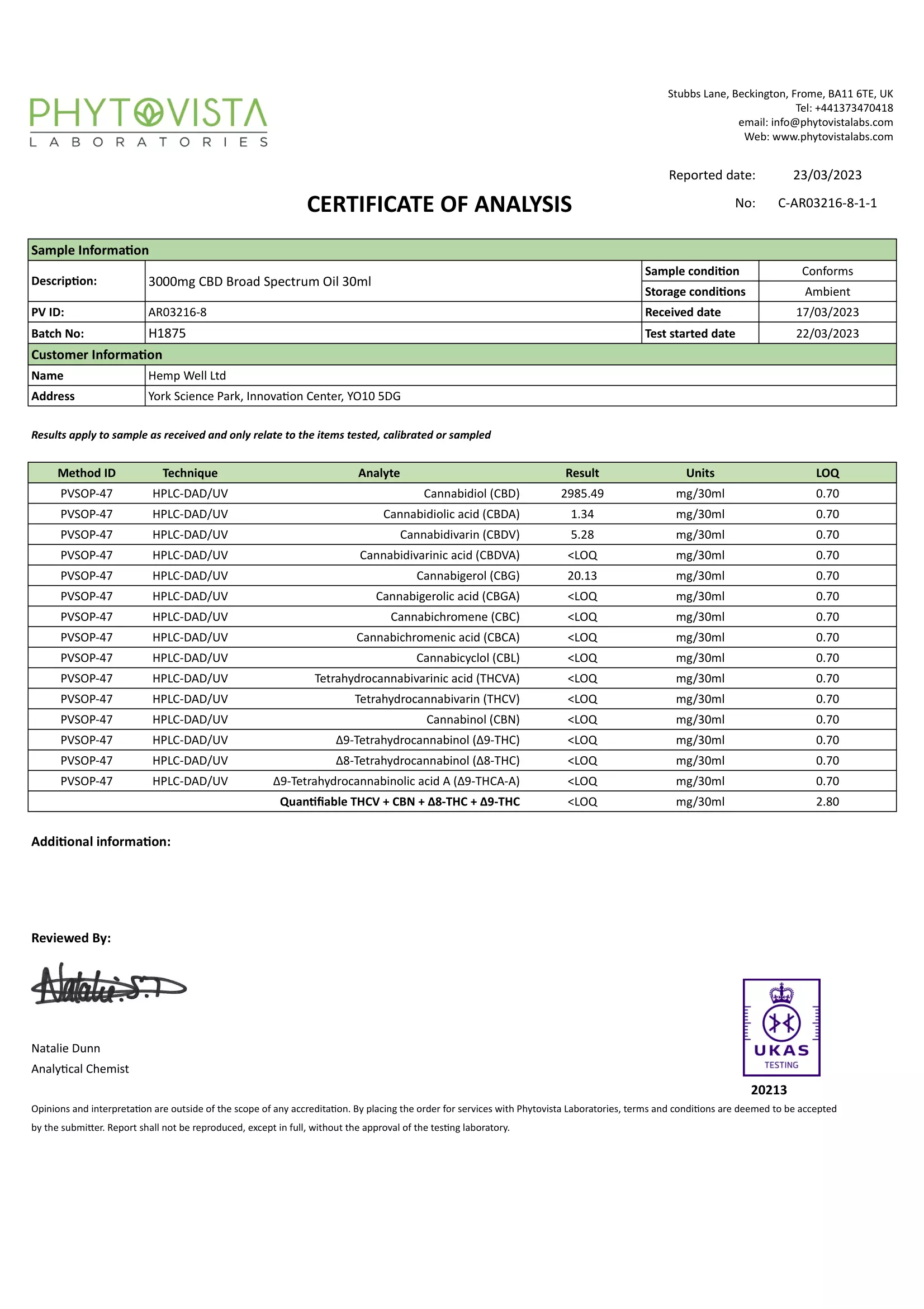 3000mg broad spec oil lab report