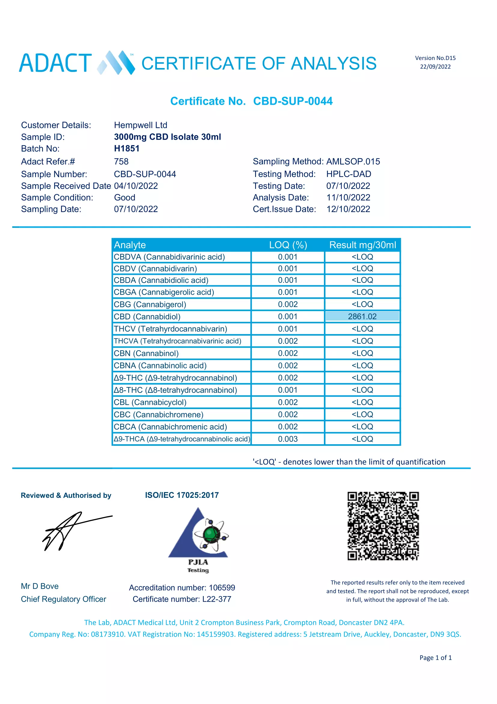 3000mg isolate oil lab report