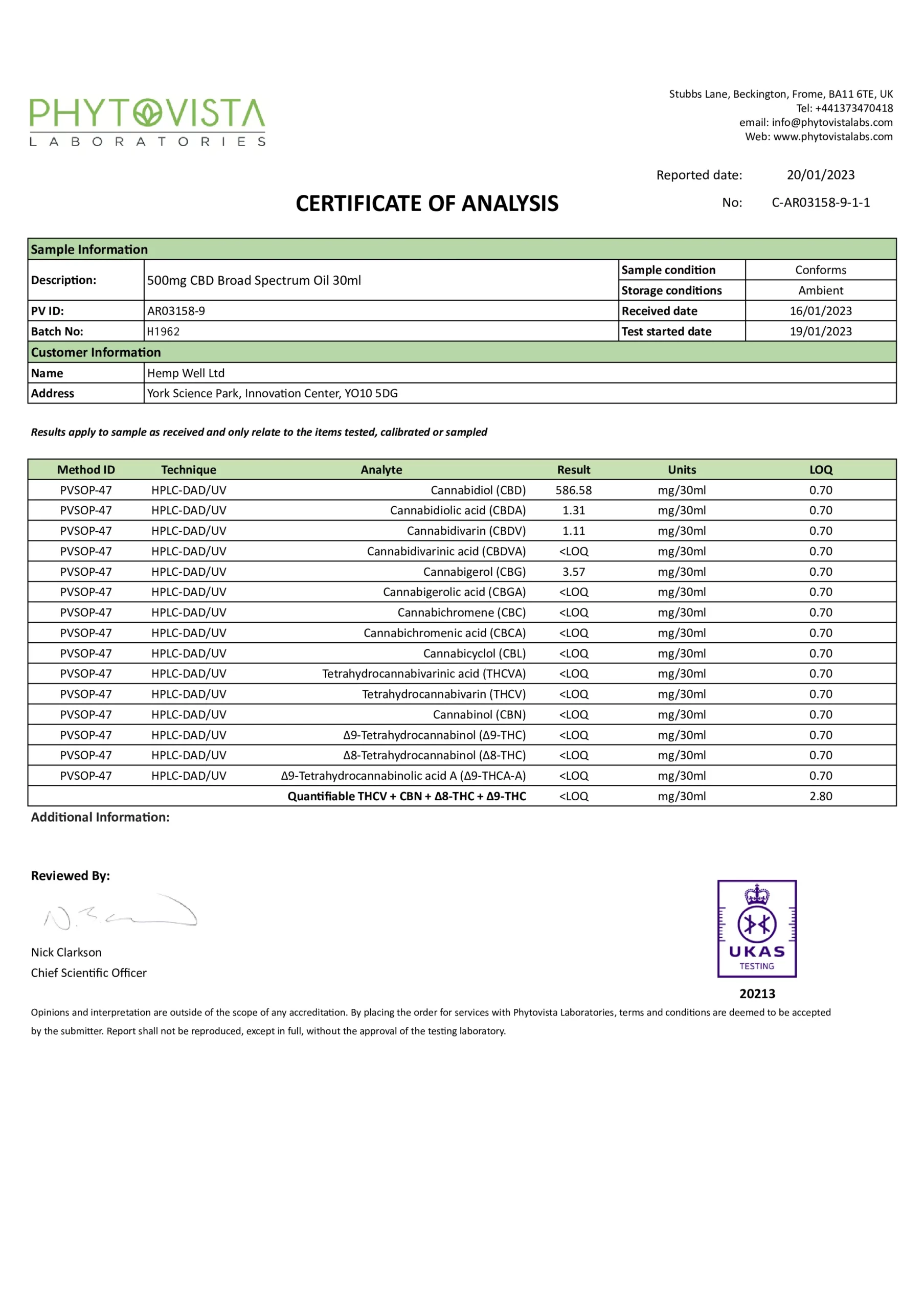 500mg broad spec oil lab report