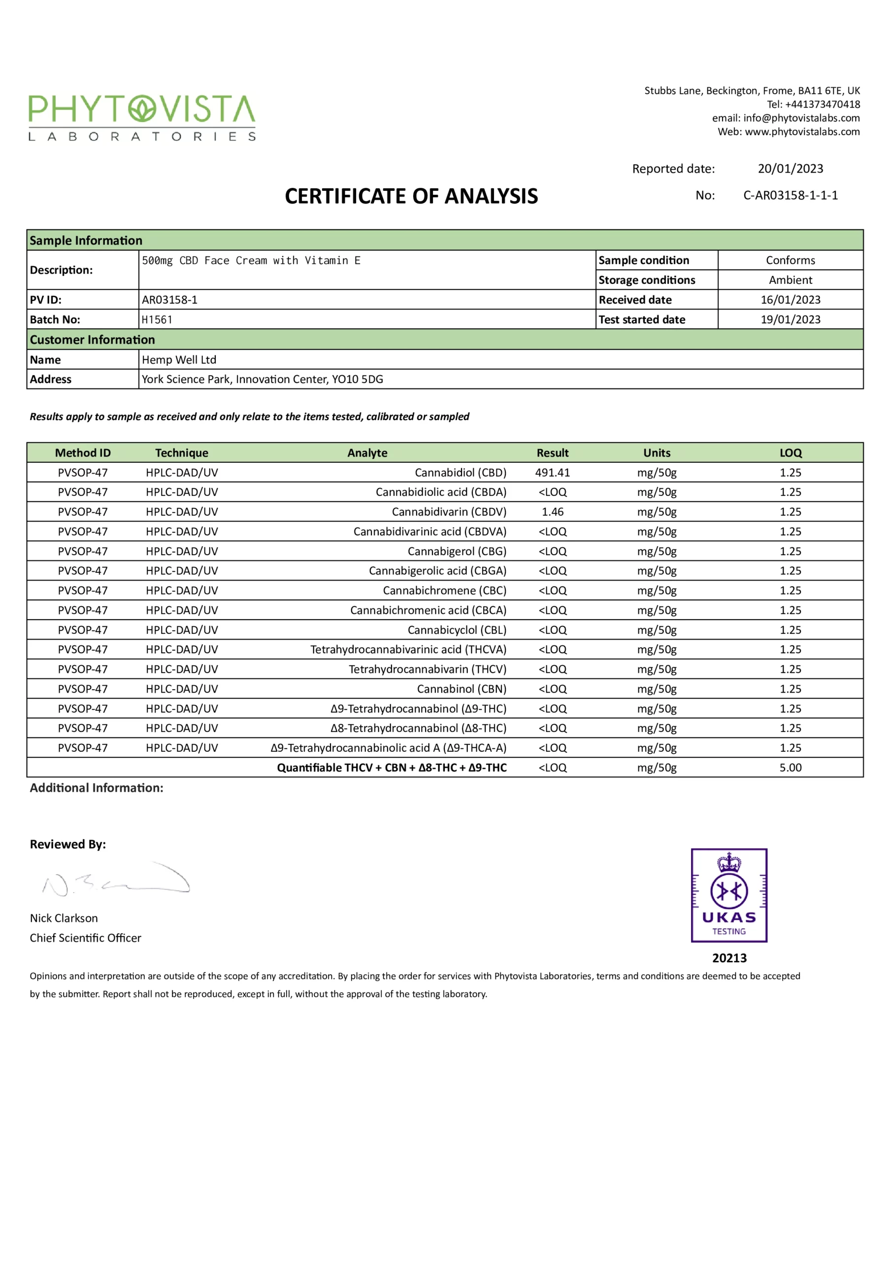 500mg face cream lab report