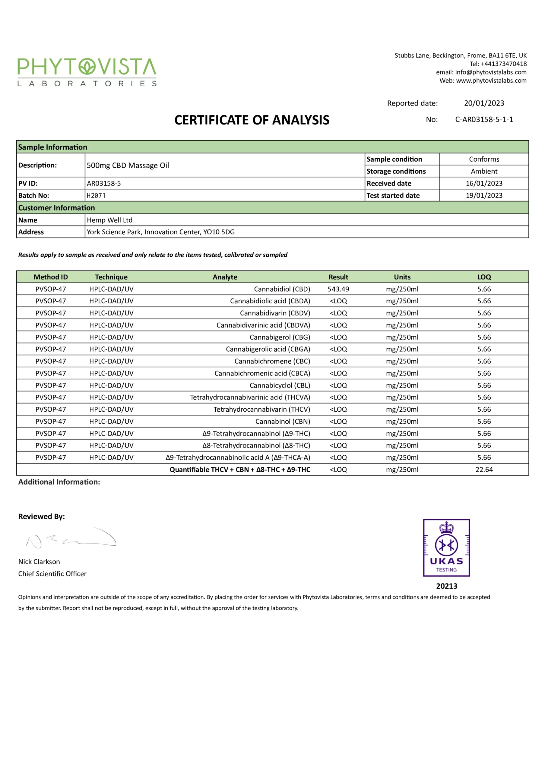 500mg massage oil lab report