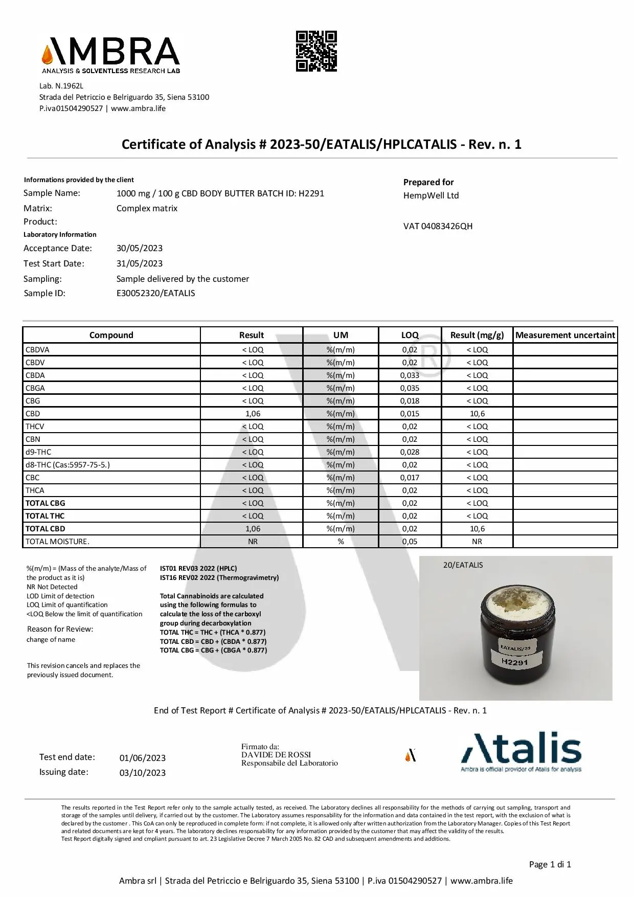 1000mg body butter lab report