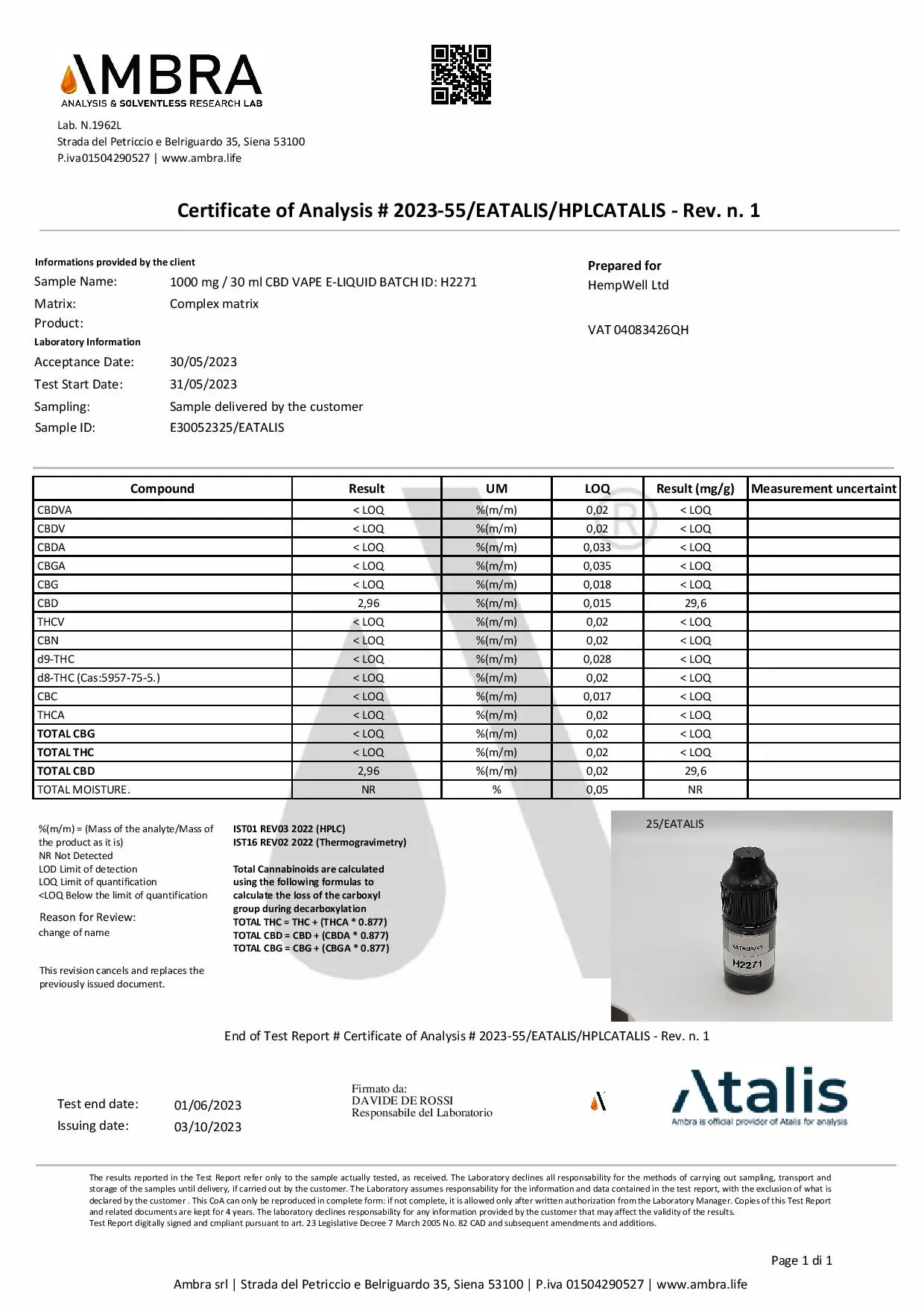 1000mg eliquid lab report